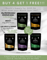 SANAME 27 REASONS - 27 REASONS WHY YOU NEED YOUR 2 X SANAME A DAY..