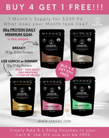 SANAME 27 REASONS - 27 REASONS WHY YOU NEED YOUR 2 X SANAME A DAY..