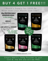 SANAME 27 REASONS - 27 REASONS WHY YOU NEED YOUR 2 X SANAME A DAY..