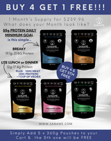 SANAME 27 REASONS - 27 REASONS WHY YOU NEED YOUR 2 X SANAME A DAY..