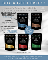 SANAME 27 REASONS - 27 REASONS WHY YOU NEED YOUR 2 X SANAME A DAY..