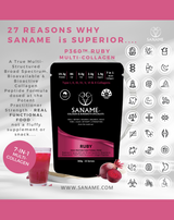SANAME 27 REASONS - 27 REASONS WHY YOU NEED YOUR 2 X SANAME A DAY..