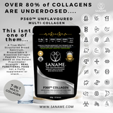 AWARDS -SANAME - 2025: The Most Globally Awarded Functional Health Food Business of the Year