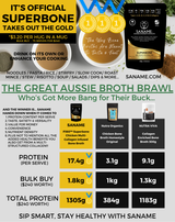 P360™ SUPERBONE - World's First & Best - Multi-Collagen infused Chicken Bone Broth