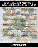 P360®  MINTY LAMB HERBS - World's First & Best - Multi-Collagen infused Lamb Bone Broth