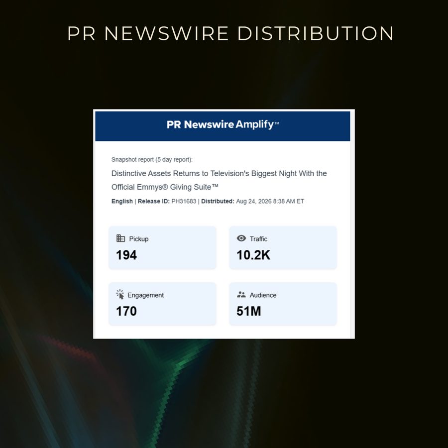 PR Newswire Amplify snapshot showing 194 pickups and 51M audience
