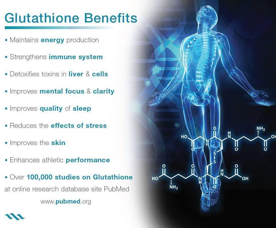 glutathione niacinamide arbutin Symptoms of Low Glutathione and How to Fix It main image 1