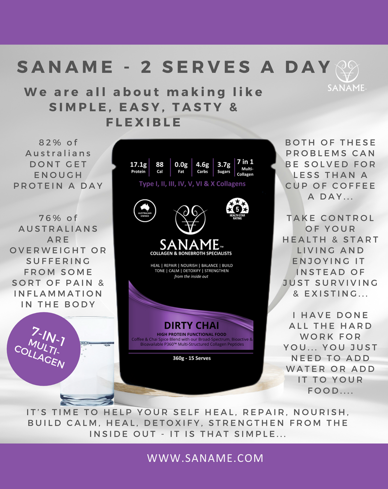 SANAME 27 REASONS - 27 REASONS WHY YOU NEED YOUR 2 X SANAME A DAY..