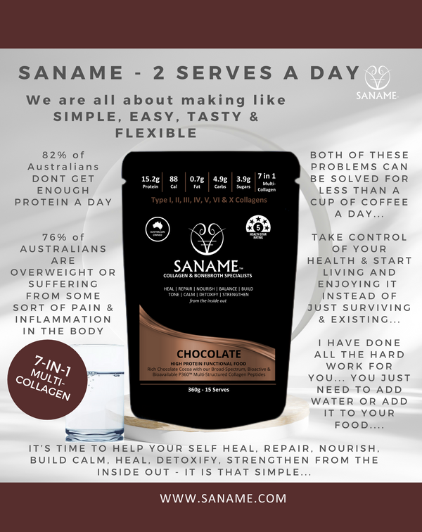 SANAME 27 REASONS - 27 REASONS WHY YOU NEED YOUR 2 X SANAME A DAY..
