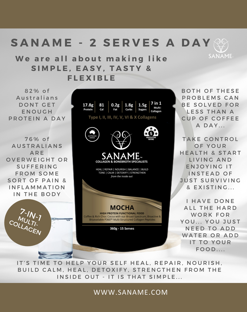 SANAME 27 REASONS - 27 REASONS WHY YOU NEED YOUR 2 X SANAME A DAY..