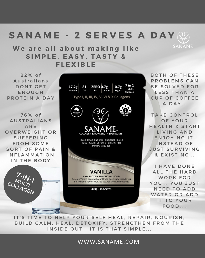 SANAME 27 REASONS - 27 REASONS WHY YOU NEED YOUR 2 X SANAME A DAY..