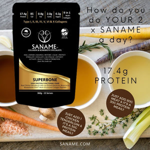P360™ POWER BLENDS - Why Turmeric & Black Pepper are simply JUST BETTER TOGETHER