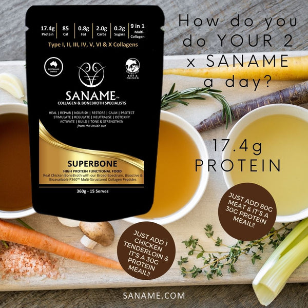 P360™ POWER BLENDS - Why Turmeric & Black Pepper are simply JUST BETTER TOGETHER