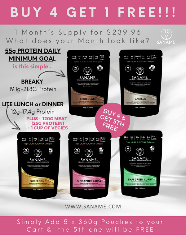 SANAME 27 REASONS - 27 REASONS WHY YOU NEED YOUR 2 X SANAME A DAY..