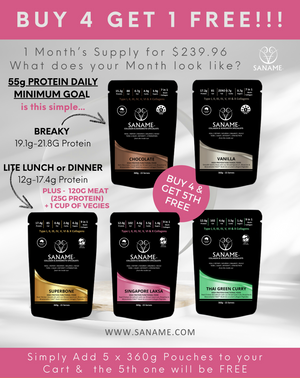 SANAME 27 REASONS - 27 REASONS WHY YOU NEED YOUR 2 X SANAME A DAY..