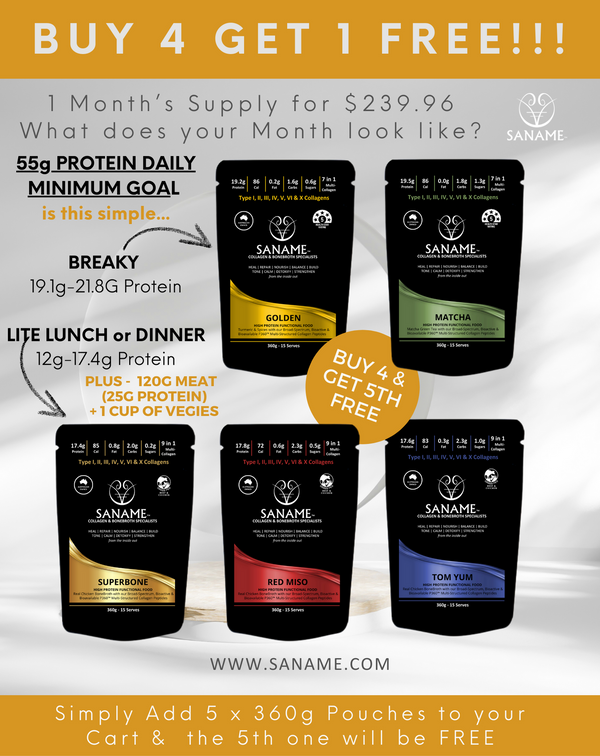 SANAME 27 REASONS - 27 REASONS WHY YOU NEED YOUR 2 X SANAME A DAY..