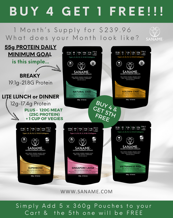 SANAME 27 REASONS - 27 REASONS WHY YOU NEED YOUR 2 X SANAME A DAY..