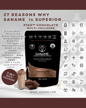 SANAME 27 REASONS - 27 REASONS WHY YOU NEED YOUR 2 X SANAME A DAY..