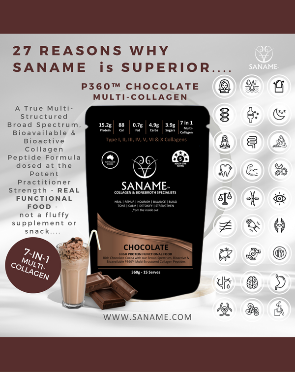 SANAME 27 REASONS - 27 REASONS WHY YOU NEED YOUR 2 X SANAME A DAY..