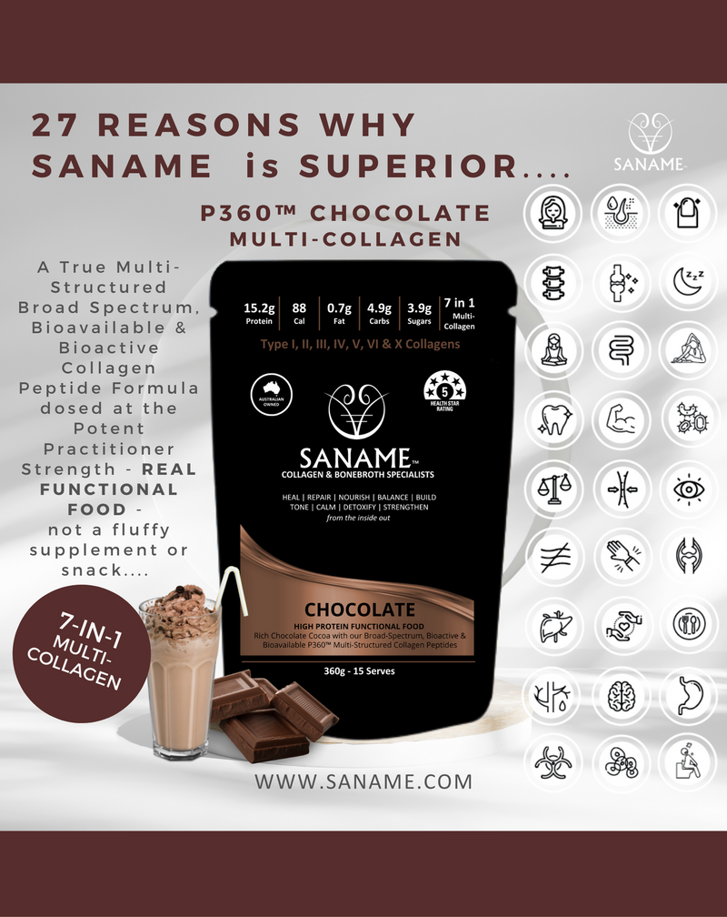 SANAME 27 REASONS - 27 REASONS WHY YOU NEED YOUR 2 X SANAME A DAY..