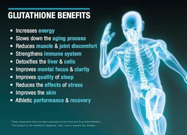 Do You Have a Glutathione Deficiency?