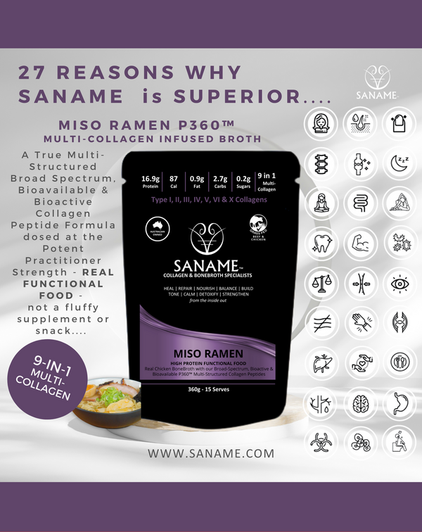 SANAME 27 REASONS - 27 REASONS WHY YOU NEED YOUR 2 X SANAME A DAY..
