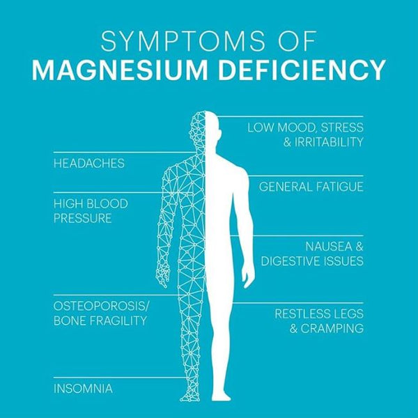 Mg - Magnesium - Do You Have a Magnesium Deficiency