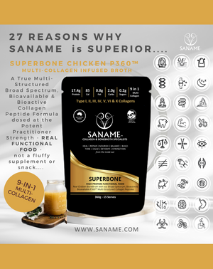 Ultimate BONE BROTH Starter - P360™ Multi-Collagen infused Savoury Bone Broths