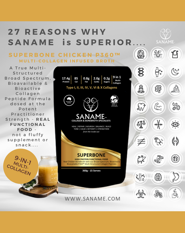 Ultimate BONE BROTH Starter - P360™ Multi-Collagen infused Savoury Bone Broths