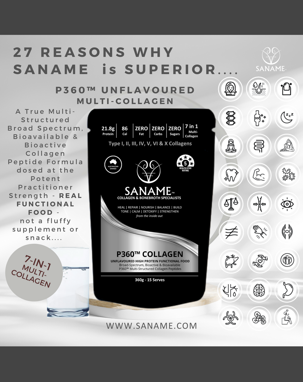 SANAME 27 REASONS - 27 REASONS WHY YOU NEED YOUR 2 X SANAME A DAY..