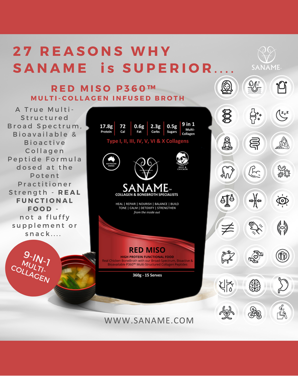 SANAME 27 REASONS - 27 REASONS WHY YOU NEED YOUR 2 X SANAME A DAY..