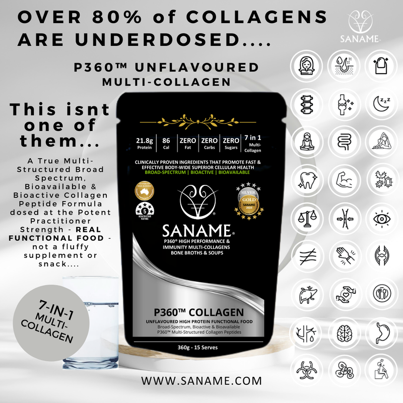 AWARDS -SANAME: 9× Globally Awarded, 22× Finalist – Redefining Functional Food