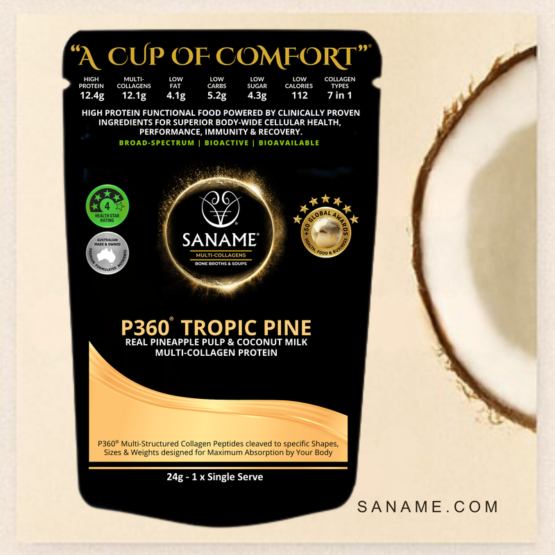 PRE-ORDER - P360™ Tropic Pine Multi-Collagen Water