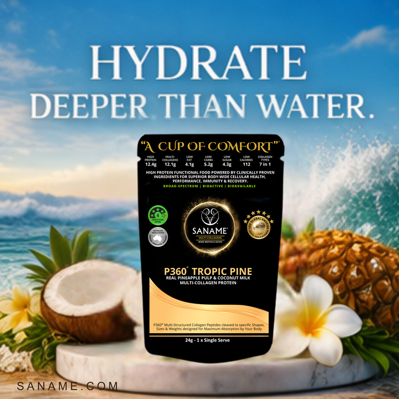 PRE-ORDER - P360™ Tropic Pine Multi-Collagen Water