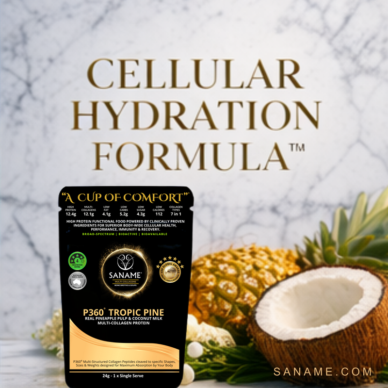 PRE-ORDER - P360™ Tropic Pine Multi-Collagen Water