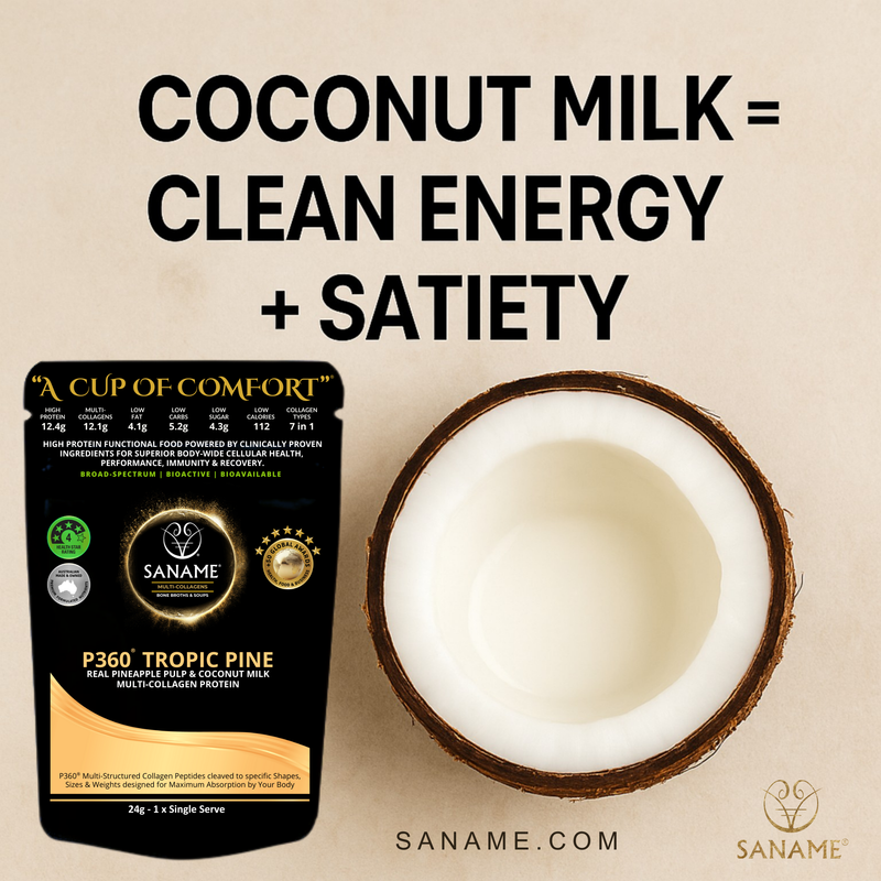 PRE-ORDER - P360™ Tropic Pine Multi-Collagen Water