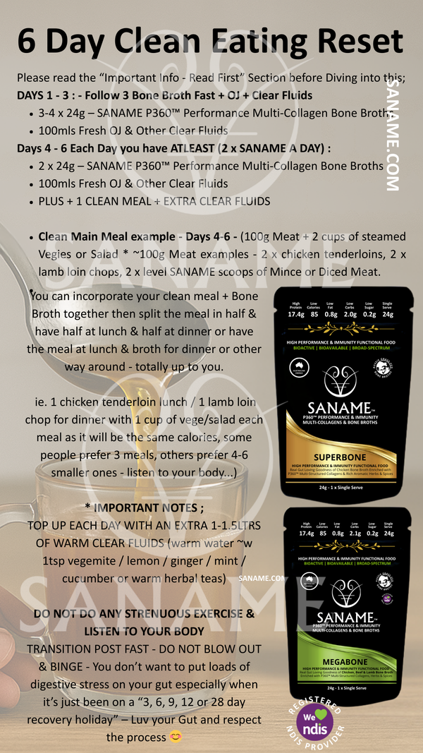 The Best FASTS / DETOXES / CLEANSES