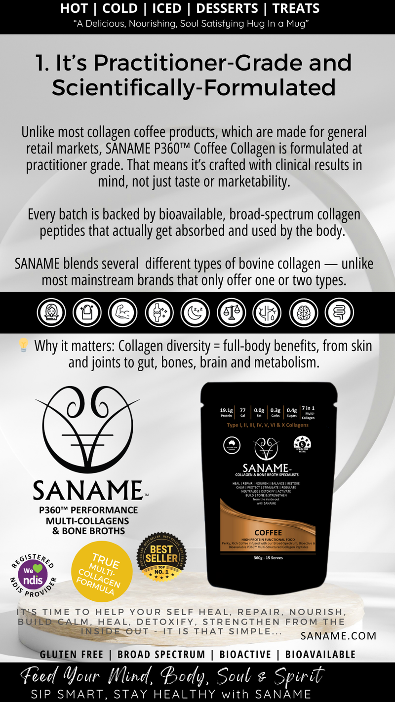 P360™ Coffee Multi-Collagen