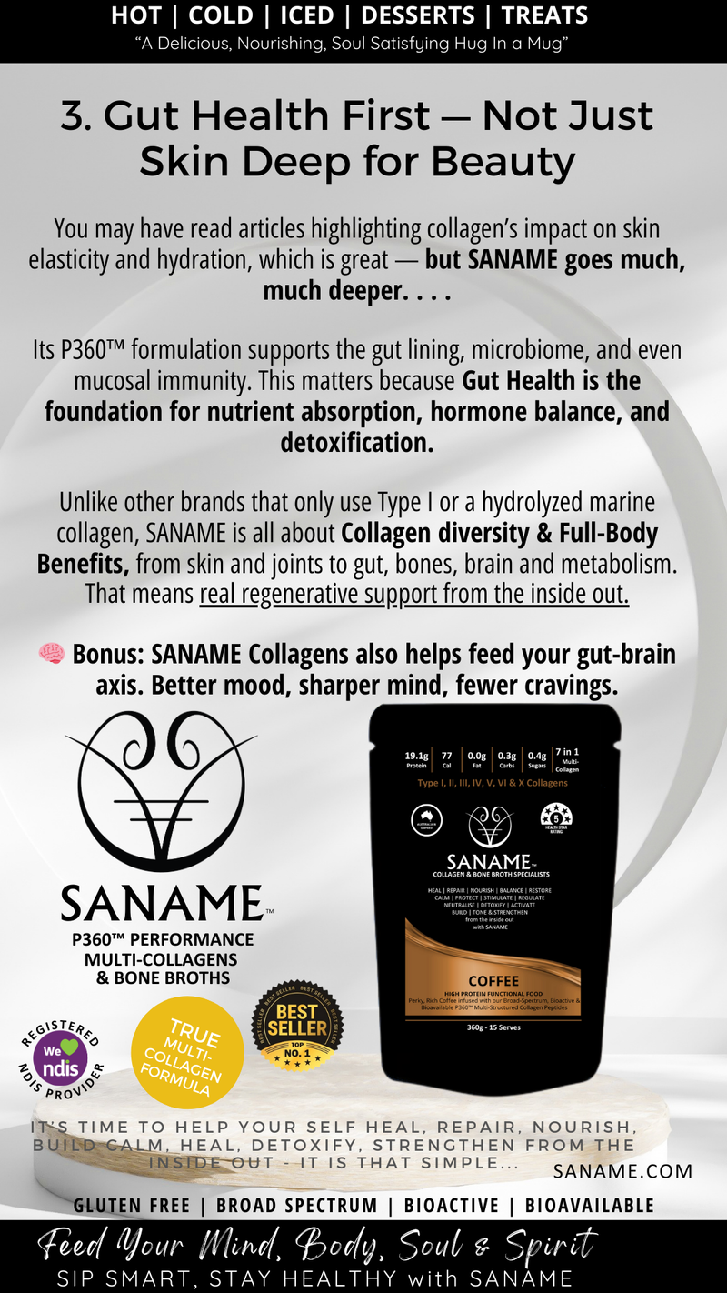 P360™ Coffee Multi-Collagen