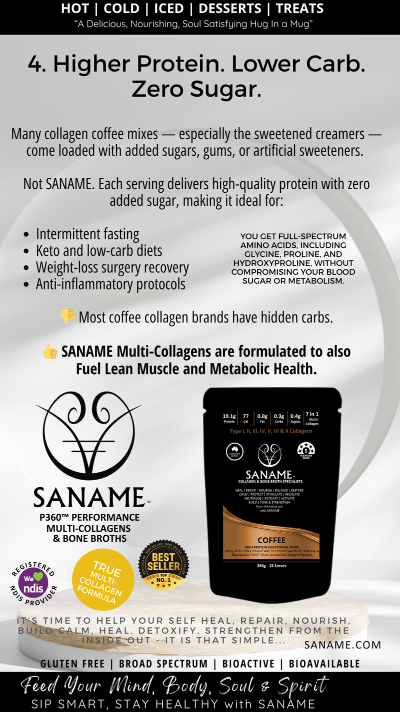 P360™ Coffee Multi-Collagen