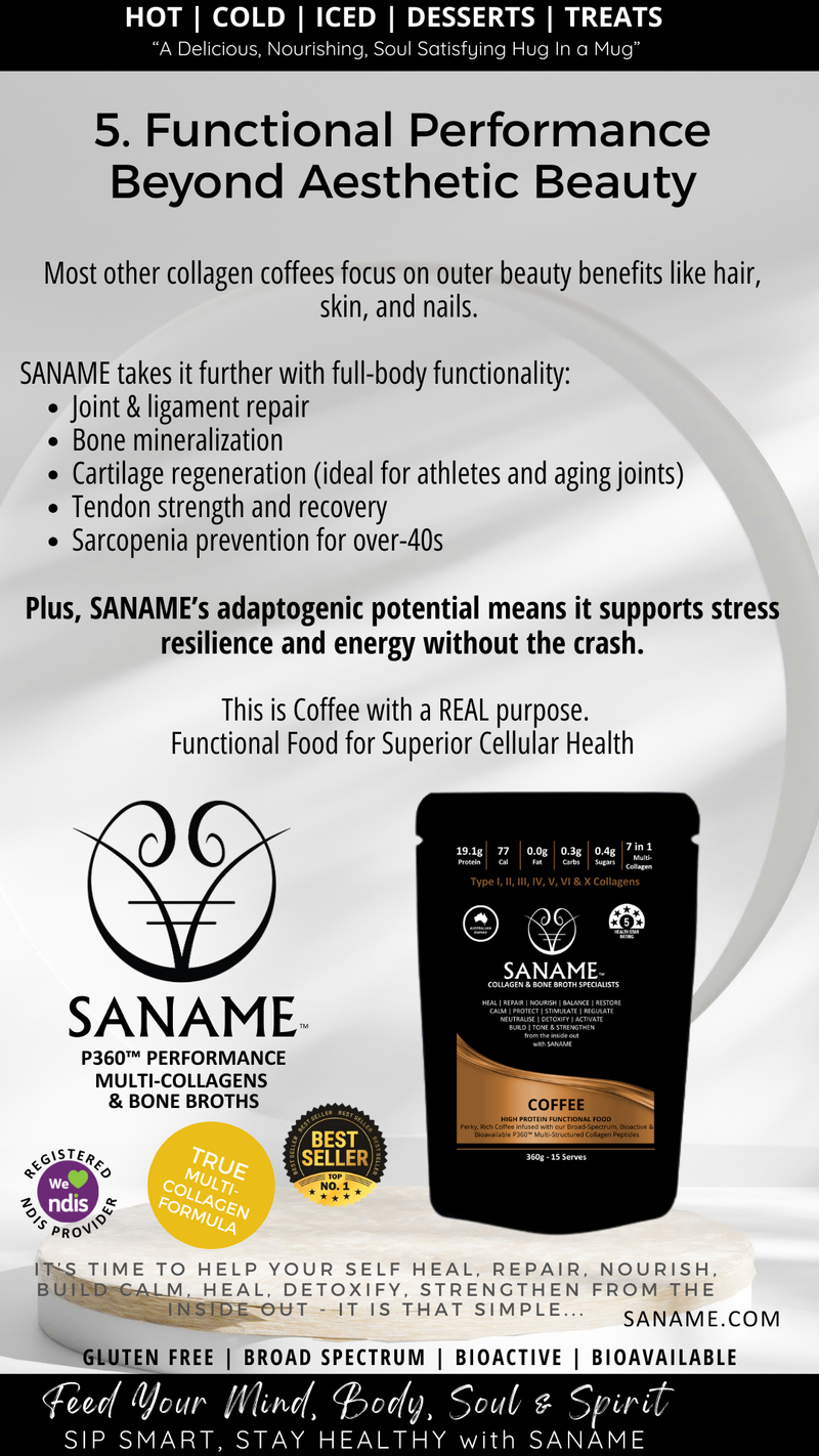 P360™ Coffee Multi-Collagen