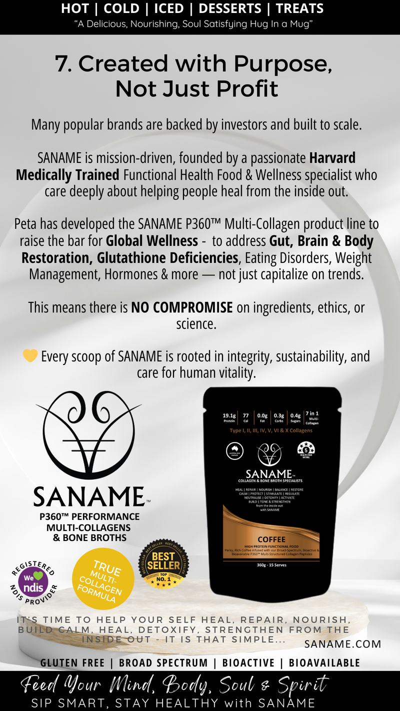 P360™ Coffee Multi-Collagen