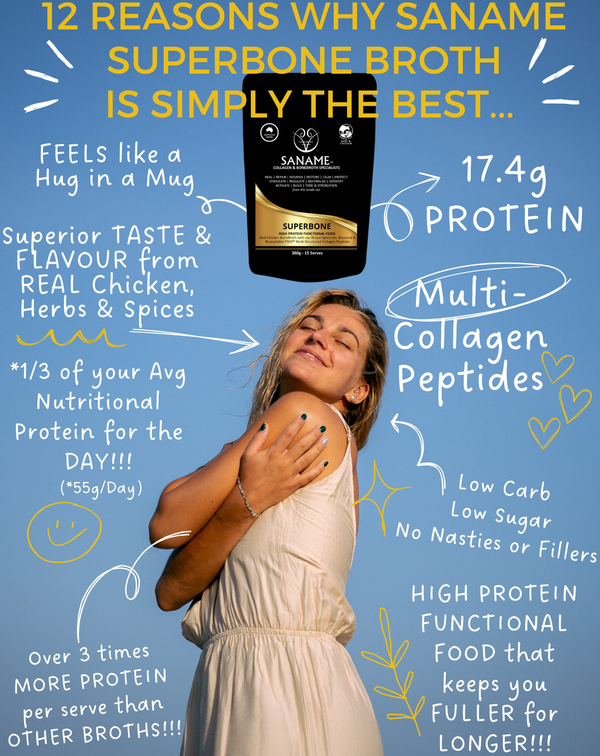 P360™ Superbone Chicken Multi-Collagen infused Bone Broth