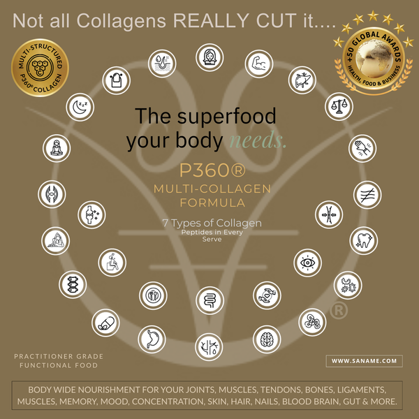 P360® Tropic Pine Multi-Collagen Water