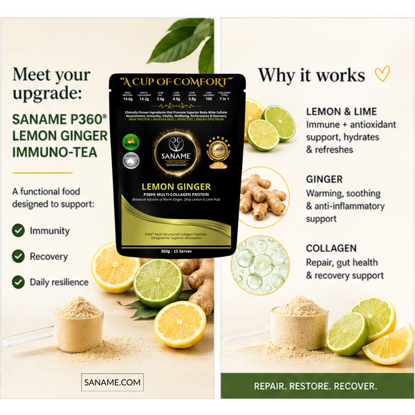 P360® Botanical Lemon & Ginger Multi-Collagen Water