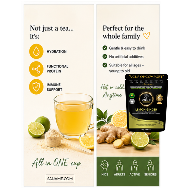 P360® Botanical Lemon & Ginger Multi-Collagen Water