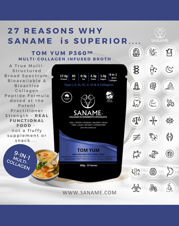 SANAME 27 REASONS - 27 REASONS WHY YOU NEED YOUR 2 X SANAME A DAY..