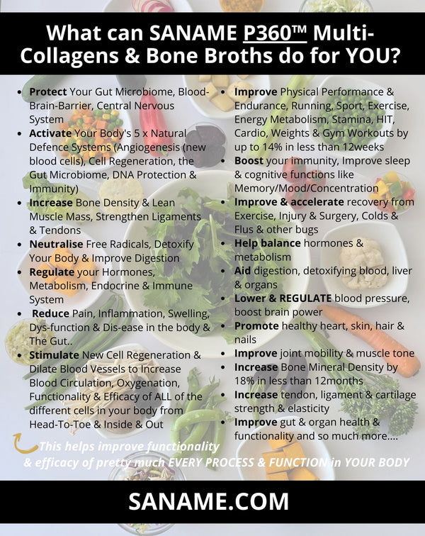 SANAME INTRO PACK - OUR BEST SELLERS P360™ Multi-Collagens & Bone Broths Variety Pack
