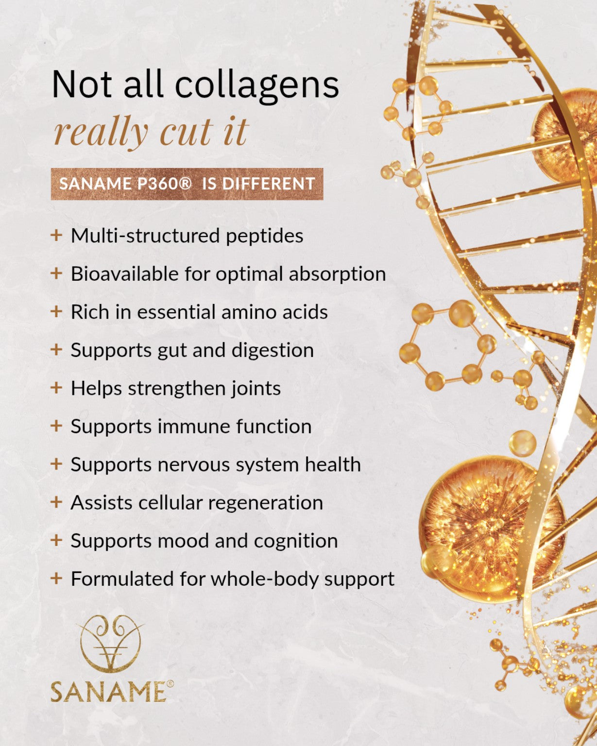 SANAME collagen difference