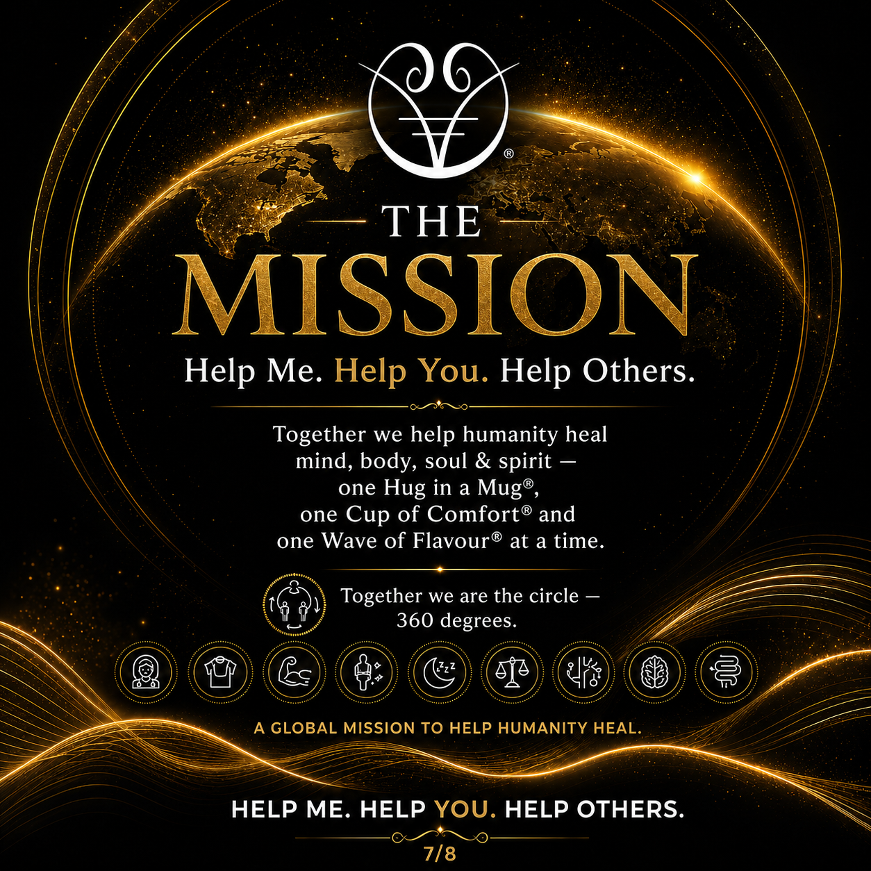 SANAME vision and mission